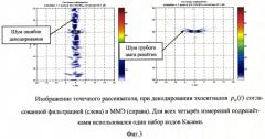 Способ ускорения регистрации эхо-сигналов с помощью ультразвуковой антенной решетки (патент 2560756)