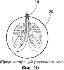 Способ и устройство для примешивания разнообразных потоков в поток технологической жидкости (патент 2561376)