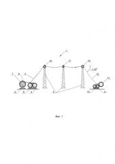 Способ возведения распределительной сети электропередачи и распределительная сеть электропередачи. способ эксплуатации распределительной сети электропередачи. фазный электропровод воздушной линии электропередачи влэп и способ прокладки фазного электропровода воздушной линии электропередачи влэп. способ транспортирования электроэнергии (патент 2579553)