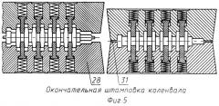 Способ изготовления коленчатого вала (патент 2247623)