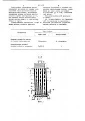 Электролизер (патент 1171430)