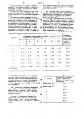 Моюще-дезинфицирующее средство 