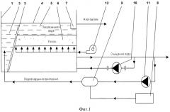 Установка для флотационно-фильтрационной очистки воды (патент 2470871)