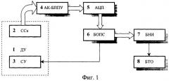 Ультразвуковой диагностический комплекс для диагностики опорно-двигательного аппарата человека (патент 2246261)