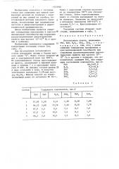 Легкоплавкое стекло (патент 1323540)