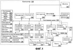 Безопасная идентификация исполняемого файла для определяющего доверие логического объекта (патент 2357287)