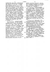 Светочувствительная водорастворимая композиция для изготовления трафаретных печатных форм (патент 1105850)
