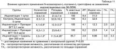 N-изовалероил-l-глутамил-l-триптофан как средство, препятствующее язвообразованию в желудке и двенадцатиперстной кишке (патент 2436587)