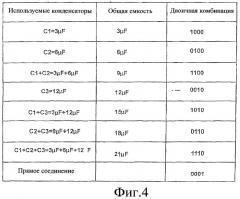 Цепь для синусоидального регулирования электрической мощности, подаваемой на нагрузку (патент 2367084)