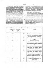 Способ обезволашивания шкур крупного рогатого скота (патент 1827383)