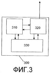 Способ и устройство в системе мобильной связи двунаправленного распределения данных реального времени (патент 2407240)