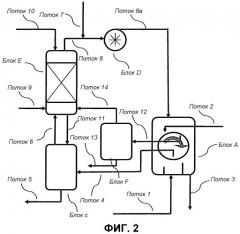 Улучшенный способ фильтрования очищенной карбоновой кислоты (патент 2525914)