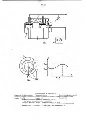 Способ контроля несоосности ротора и статора электрической машины (патент 997189)