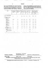 Способ приготовления бетонной смеси (патент 1668345)