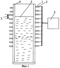 Устройство для определения уровня расплавленного металла (патент 2287782)