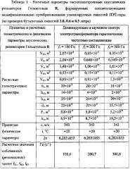Низкошумная электротрансформаторная подстанция закрытого типа (патент 2634589)
