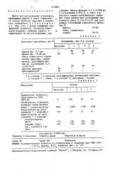 Шихта для изготовления огнеупоров (патент 1535863)