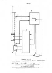Система управления бурильной машиной (патент 485218)