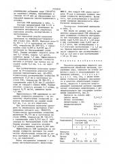 Смазочно-охлаждающая жидкость для механической обработки металлов (патент 1513018)