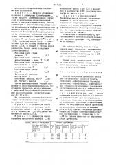 Способ получения древесной массы для изготовления газетной бумаги (патент 1567699)