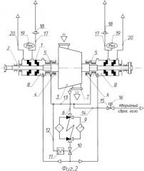 Система уплотнений турбокомпрессора (патент 2357106)