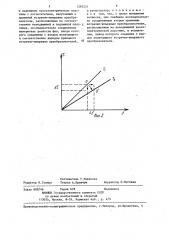 Устройство для измерения линейных перемещений (патент 1295221)