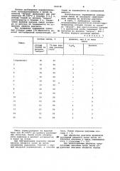 Способ приготовления реагента для буровых растворов (патент 956538)