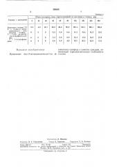 Повышающая термоокислительную стабильность топлива (патент 298638)