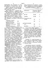 Клей-расплав (патент 929677)
