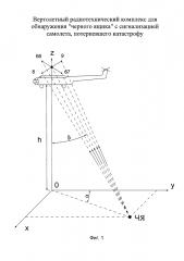 Вертолетный радиотехнический комплекс для обнаружения 
