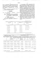 Способ количественного определения имизина (патент 721712)