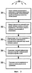 Регистрация и извлечение информации об изменении таблицы базы данных, которая может использоваться для признания недействительными элементов кэша (патент 2380748)