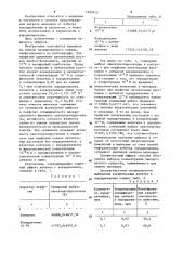 Способ защиты миокарда от катехоламинового повреждения (патент 1205912)