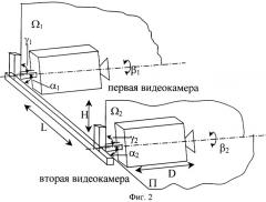 Способ внешней калибровки бинокулярной системы технического зрения (патент 2286598)