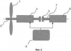 Силовая установка для летательного аппарата (патент 2448874)