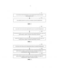 Способ, устройство и терминал для регулировки громкости (патент 2653355)