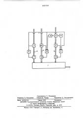 Способ регулирования процесса нейтрализации фосфорной кислоты (патент 605789)