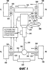 Интегрированная система управления транспортным средством (патент 2338653)