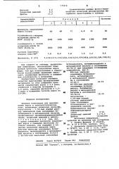 Клеевая композиция для приклеивания ворса в электростатическом поле (патент 979479)