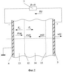 Устройство для измерения параметров импульсного давления (патент 2296966)