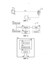 Система контроля и оповещения пользователей об уровнях dha (патент 2665880)