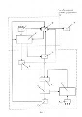 Способ контроля системы управления газотурбинным двигателем (патент 2661802)