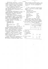 Моющее средство для очистки металлической поверхности (патент 1249065)