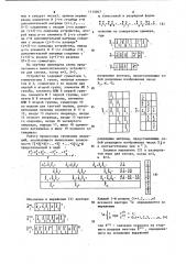 Вычислительное устройство (патент 1115047)