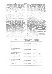 Устройство для приема информации по двум параллельным каналам связи (патент 902282)