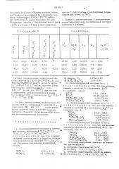 Пьезокерамический материал (патент 545617)