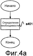 Способ и устройство, относящиеся к необходимости обслуживания фильтра в устройстве подачи жидкости системы scr (патент 2519595)