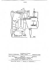 Устройство для термической переработки мелкозернистого твердого топлива (патент 1198093)