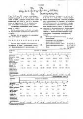 Состав для отделки текстильного материала в пене (патент 1550017)