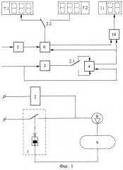 Устройство для контроля тормозной сети подвижного состава (патент 2249515)